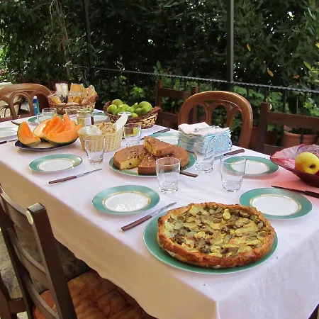 Bed & Breakfast Lo Sparviero